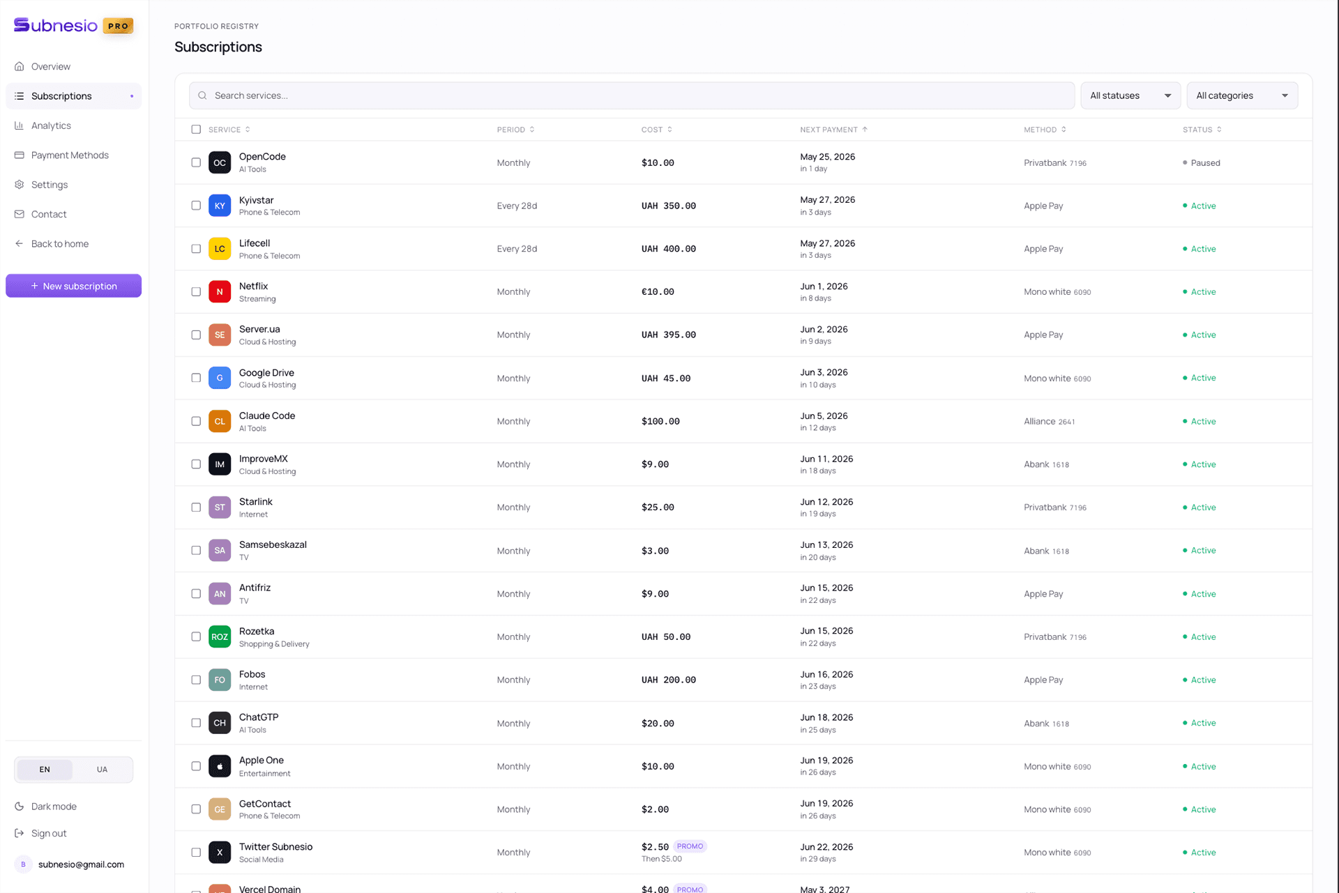 Every subscription, in one tidy list